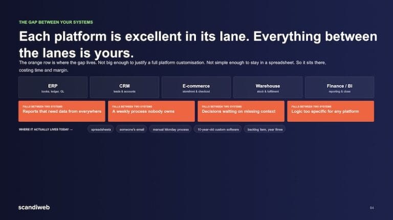 Scandiweb Announces Stock and Shipment Control Cockpit and Exception ...